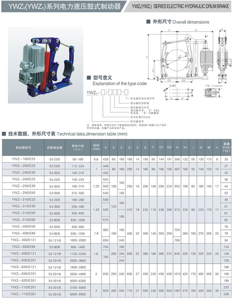 YWZ5電力液壓制動器1